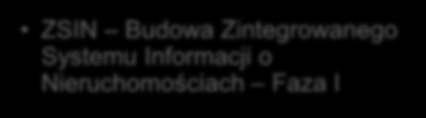 Podstawowe informacje o projekcie ZSIN- Faza I Program Operacyjny Innowacyjna Gospodarka 2007-2013 7 oś priorytetowa Społeczeństwo informacyjne budowa elektronicznej administracji