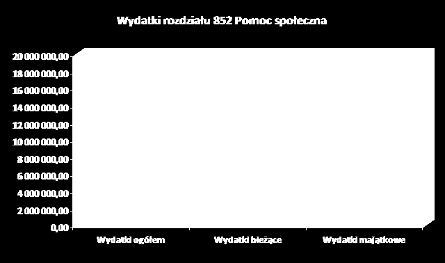 Dziennik Urzędowy Województwa Lubelskiego 36 Poz.