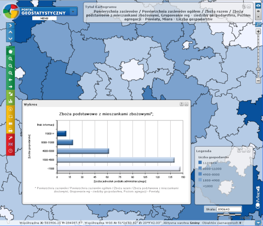 identyfikację obiektów, prezentację statystyk i wykresu dla wybranego zjawiska tematycznego, wyszukiwanie jednostek administracyjnych, miejscowości, selekcję obiektów.