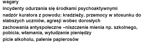 Gimnazjum próby