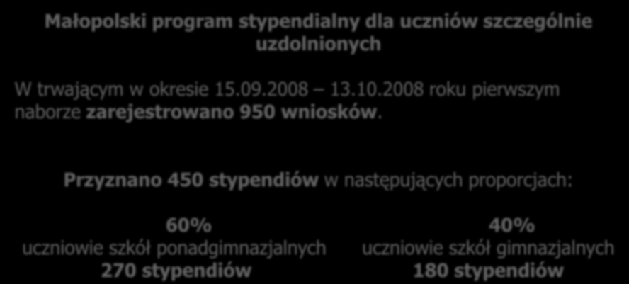 Małopolski program stypendialny dla uczniów szczególnie uzdolnionych W trwającym w okresie 15.09.2008 13.10.