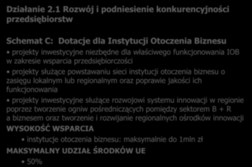 Działanie 2.