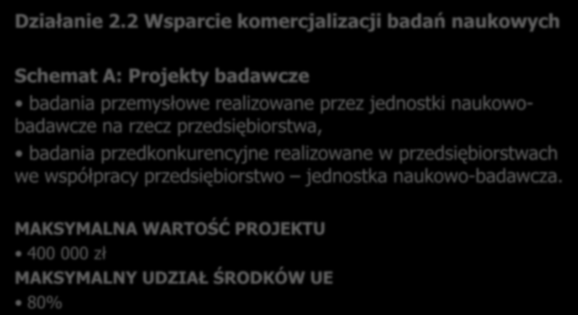 realizowane przez jednostki naukowobadawcze na rzecz przedsiębiorstwa, badania