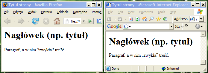 Znaczniki <H1>, <H2>,..., <H6> określają poziom nagłówka. Znacznik <P> służy do określania paragrafów w dokumencie.