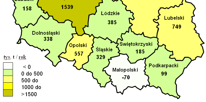 Niewykorzystane nadwyŝki słomy w rolnictwie Instalacja w PEC Lubań - dwie kotłownie opalane słomą mają
