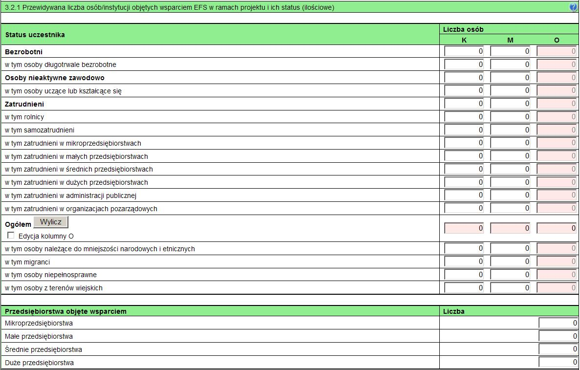 3.2.1 Przewidywana liczba osób/instytucji objętych wsparciem EFS w ramach projektu i ich status Przewidywaną liczbę osób, które zostaną objęte wsparciem w ramach projektu należy przedstawić w