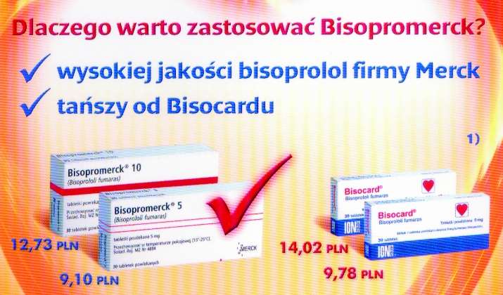 Generyki vs leki oryginalne: CENA Ceny* 3 różnych preparatów bisoprololu firmy Merck Concor (5mg, 30 tabl.