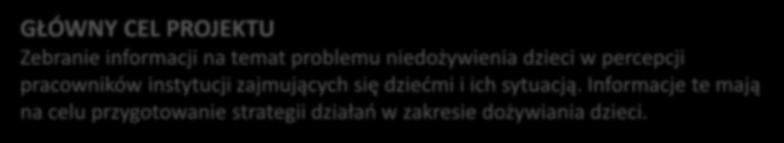 Cele badania GŁÓWNY CEL PROJEKTU Zebranie informacji na temat problemu niedożywienia dzieci w percepcji pracowników instytucji zajmujących się dziećmi i ich sytuacją.