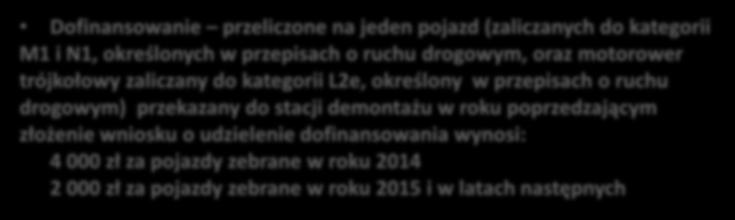 Racjonalna gospodarka odpadami Dofinansowanie zbierania i demontażu pojazdów Intensywność dofinansowania - przedsiębiorcy 500 zł za każdą tonę pojazdów (zaliczanych do kategorii M1 i N1, określonych