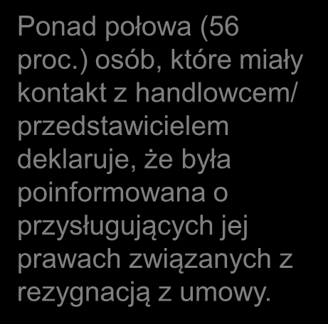 KONTAKT Z PRZEDSTAWICIELEM 10 Czy handlowiec/przedstawiciel poinformował Pana(ią) o przysługujących Panu(i) prawach związanych z rezygnacją z umowy?