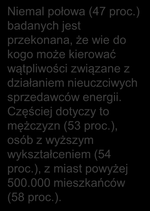 ŚWIADOMOŚĆ NIEUCZCIWYCH PRAKTYK 14 Czy wie Pan(i), do kogo może skierować swoje wątpliwości związane z działaniami nieuczciwych sprzedawców energii elektrycznej (prądu)?