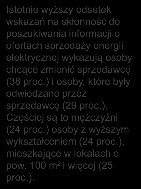 PRZYGOTOWANIE DO ZMIANY 3 Czy kiedykolwiek poszukiwał(a) Pan(i) informacji o ofertach sprzedaży energii elektrycznej (prądu) dla Pana(i) gospodarstwa domowego?