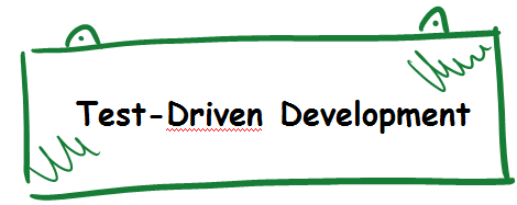 Coś nowego Model-Driven Development Architecture-Driven Development Behavior-Driven Development Test-Driven Developmen Use Case-Driven Design Data-Driven Development Use Case-Driven Development