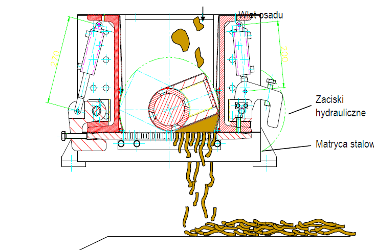 System