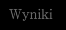 A Wyniki B general acceptability taste odor 8,0 6,0 4,0 2,0 0,0 colour appearance Cyprinus carpio Oncorhynchus mykiss Esox lucius general acceptability odor 7,0 6,5 6,0