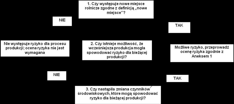 130702_gg_ifa_cpcc_af_v4_0-2_pl Woda: Jakość wody: 1.