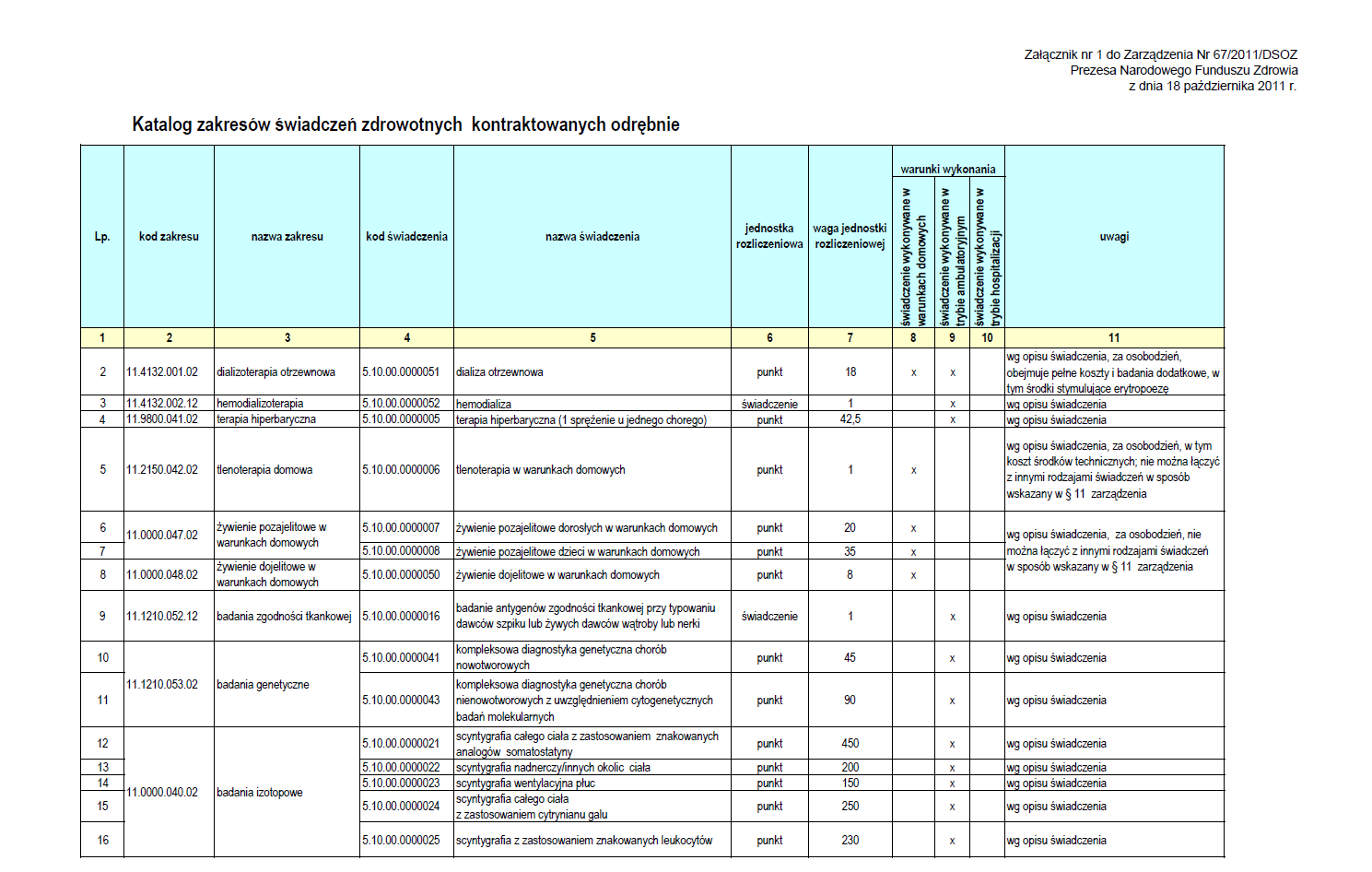 JGP (4):