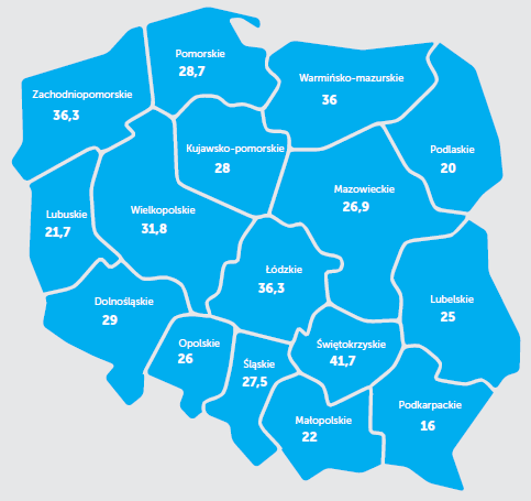deklarujące kłopot w