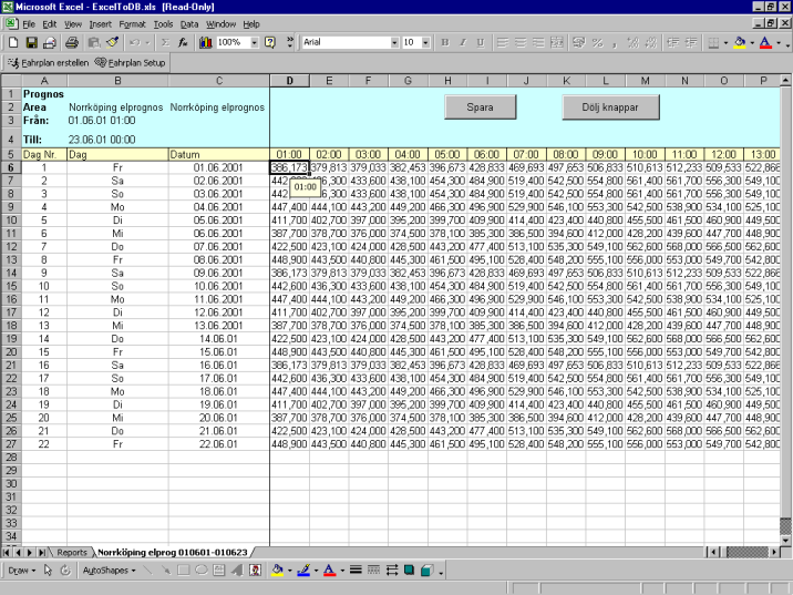 District heating forecast module Prognoza systemu grzewczego The accuracy is highly dependant on the weather forecast Dokładnośd jest