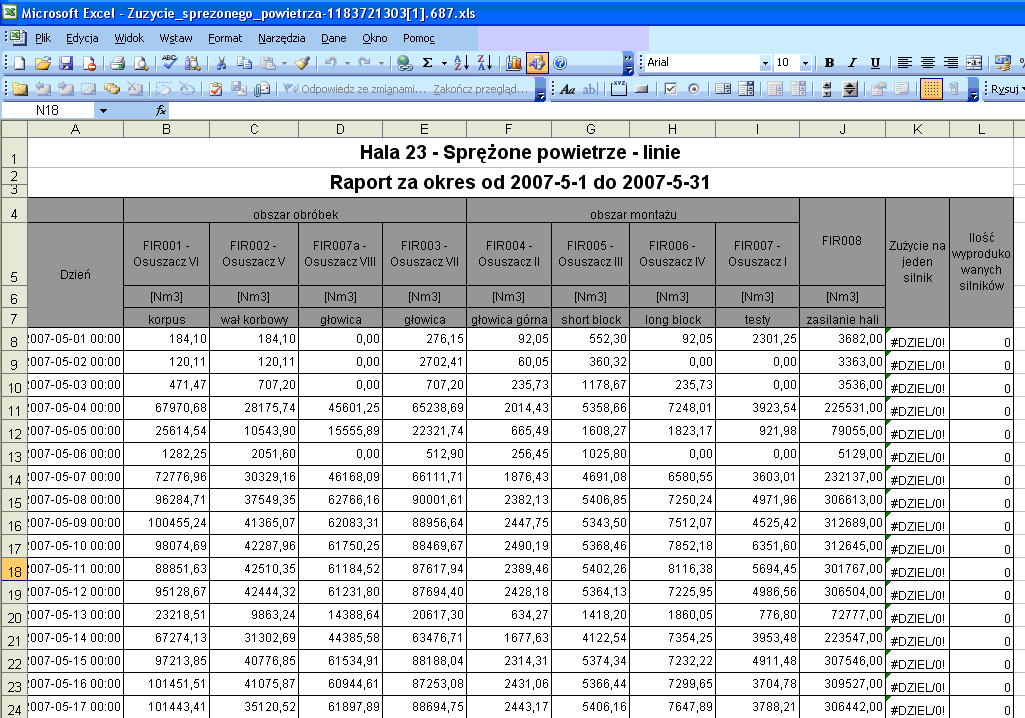 Automatyczne