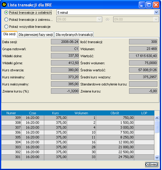 Po wybraniu okna Lista transakcji istnieje moŝliwość przeglądania listy transakcji dla wybranego waloru w zadanym przedziale czasowym.