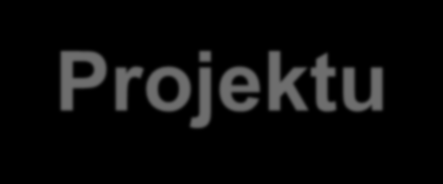 Korzyści wynikające z Projektu W ramach Projektu P2 dostarczone zostanie uniwersalne narzędzie informatyczne służące do utrzymywania rejestrów oraz do świadczenia usług elektronicznych dla świata