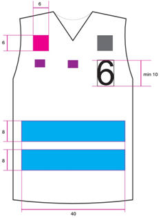 Załącznik nr 2 Stroje meczowe, rozgrzewkowe, techniczne Przód koszulki meczowej Oficjalny logotyp rozgrywek Logotyp producenta sprzętu Schemat powierzchni reklamowej na przodzie koszulki. 1.