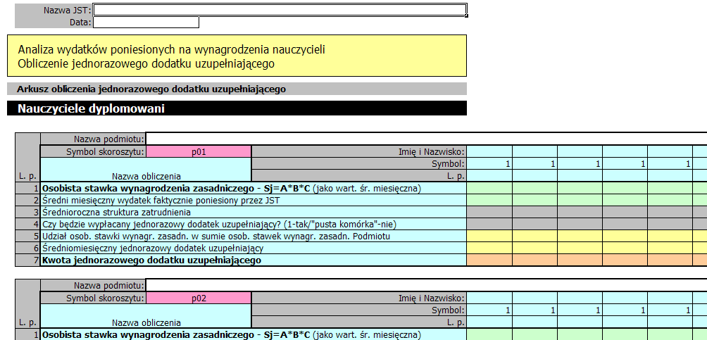 Narzędzia (arkusze) obliczeniowe (rozwiązanie dotychczasowe): podmiotowi prowadzącemu (jednostce samorządu terytorialnego) są przyporządkowane cztery pliki (każdy odpowiednio do jednej z czterech