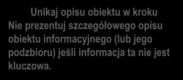 Wzorce przypadków użycia Unikaj opisu obiektu w kroku Nie prezentuj szczegółowego