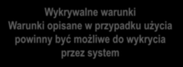 Wzorce przypadków użycia Wykrywalne warunki Warunki opisane w przypadku