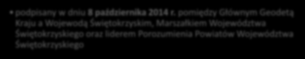 Listy intencyjne 2014-2020 województwo lubelskie podpisany w dniu 29 stycznia 2014 r.