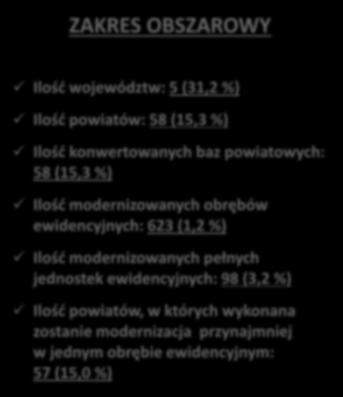 Zakres prac dotyczących EGiB w projekcie ZSIN Faza I ZAKRES MERYTORYCZNY Dostosowanie danych EGiB do wymagań ZSIN: 1.