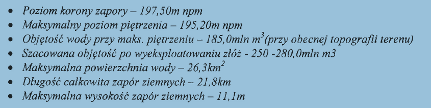 Parametry zbiornika Racibórz - suchy 45