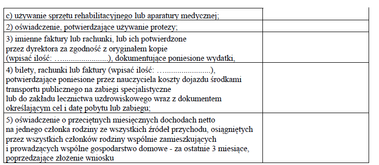 Dziennik Urzędowy Województwa Śląskiego 5 Poz.