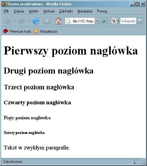 nagłówka, znacznik <h6> określa poziom najniższy. Każdy nagłówek zaczyna się w nowym wierszu oraz po nagłówku występuje dodatkowy odstęp.