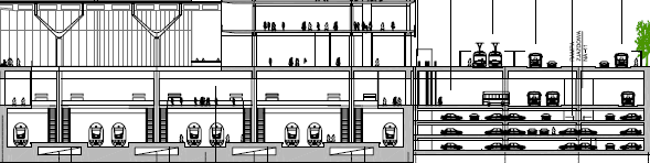 3 poziomy podziemnego dworca, Nowa funkcjonalność dworca integracja funkcji transportowej z handlowo-usługową, Multimodalność nie tylko kolej, ale także: autobusy regionalne i międzyregionalne,