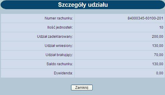 Rozdział 5 Udziały Rozdział 5. Udziały W opcji Udziały Użytkownik ma możliwość przeglądania udziałów klienta.