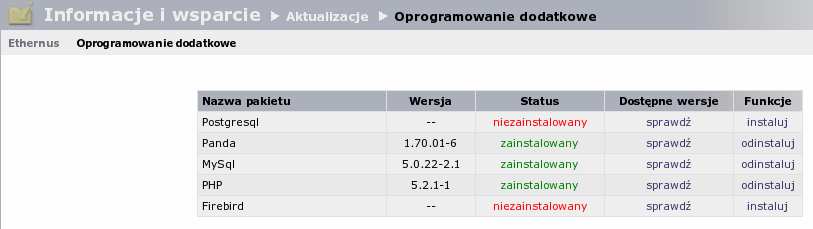 Istnieje takŝe mŝliwść aktualizacji ddatkweg prgramwania dla a 2. PniŜej widnieje tabela, z pzimu której mŝemy sprawdzić dstępne wersje raz przejść d ich instalacji.