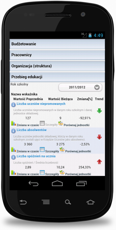 Kilka danych technicznych Użytkownik JST potrzebuje tylko przeglądarki Dowolna platforma (linux, windows, mac) Część serwerowa oparta na Mirosoft SQL