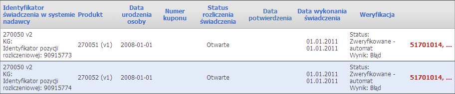 16 Portal Świadczeniodawcy Przebieg procesu weryfikacji polega na: definiowaniu weryfikacji, wykonaniu weryfikacji, czyli na kontroli poprawności danych świadczeń opieki zdrowotnej.