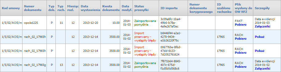 Obsługa okien 43 Oczekujące na identyfikacje opisano wyżej Oczekujące na przetworzenie przesyłka oczekuje na przekazanie jej do usługi WDImporterService Zakolejkowana do importu przesyłka została