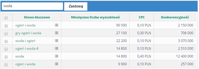 Strona 16 z 23 6 Narzędzia Narzędzia dostępne są w pakiecie Business. 6.1 Baza słów SEMSTORM Baza słów SEMSTORM to cała baza polskich słów kluczowych, jakie zebraliśmy w SEMSTORM.
