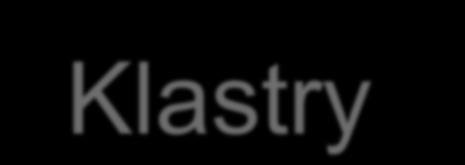 Klastry Co to jest klaster? to elastyczne i innowacyjne sieci tzw.