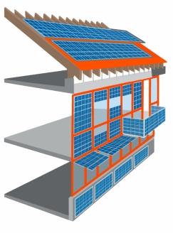 Wrażliwość na zacienienie (nawet częściowe) Nasłonecznienie w Europie Bateria słoneczna (panel fotowoltaiczny) Zastosowania fotowoltaiki Systemy wydzielone Syst.