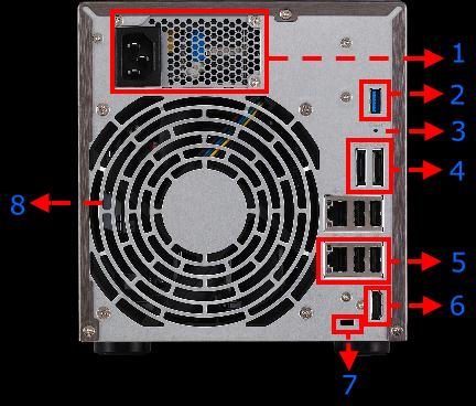 4.2 Panel tylny 1. Zasilacz 2. Port USB 3.0 3. Przycisk Reset 4. Port esata 5. Port RJ45 i USB 2.0 6. Port HDMI 7. K-lock 8. Wentylator systemowy 4.3 Tabliczka znamionowa 1. Nazwa Modelu 2.