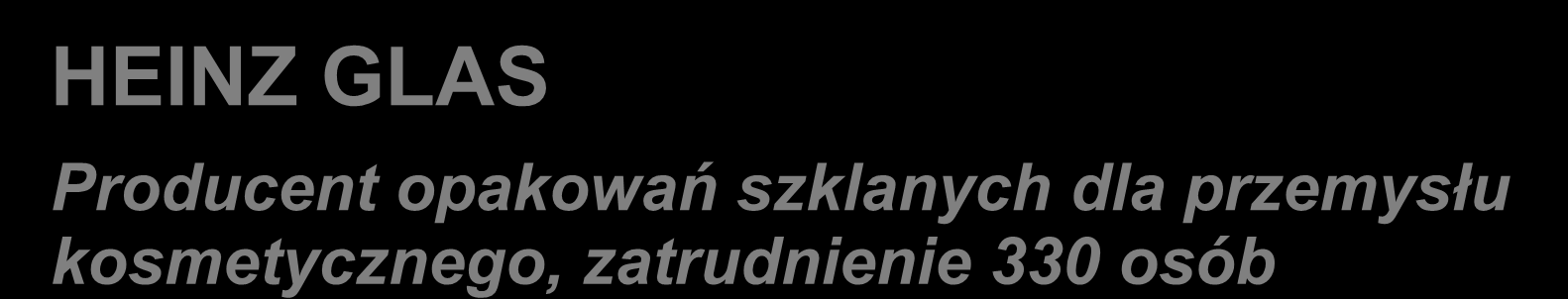 szklanych dla przemysłu