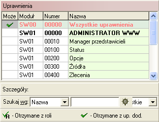 DOKUMENTACJA TECHNICZNA Możliwe jest także ustalenie hasła dla wprowadzanego użytkownika. W tym celu, należy użyć funkcji CF4 Zm.