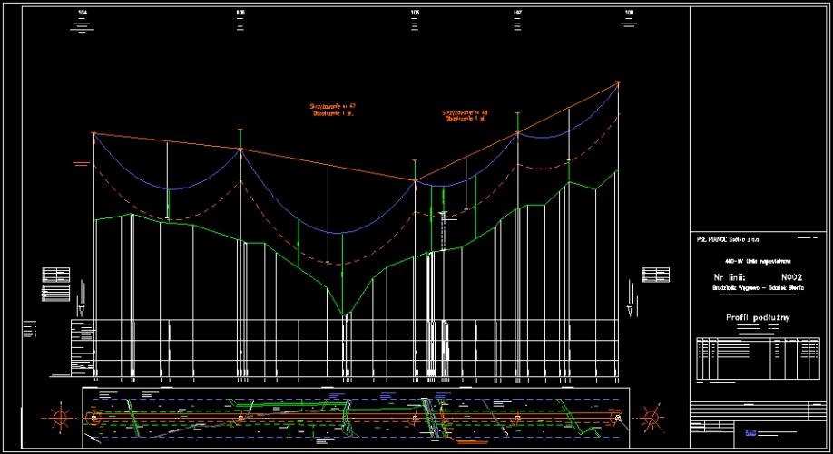 Funkcje eksportu danych CAD (DXF) Rysunek