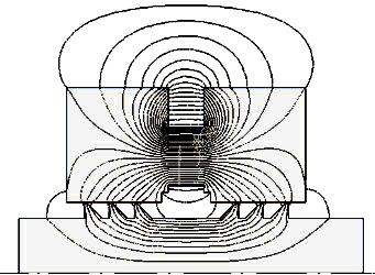 Model uszczelnienia wielowystępowego a) wielowystępowe uszczelnienie symetryczne: 1 nabiegunniki, wał z występami uszczelniającymi, 3 magnes trwały, 4 ciecz magnetyczna, b) numeryczna symulacja