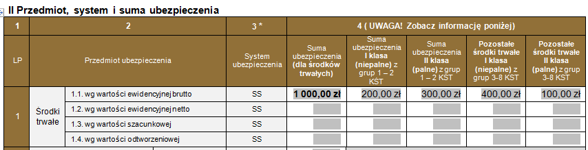 ELEMENTY WNIOSKU Część II wniosku Przedmiot, system i suma ubezpieczenia. W tej części należy wykazać wartości ubezpieczanego mienia zgodnie z rodzajem wartości Uwaga!